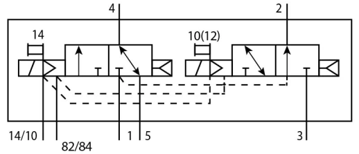 Распределитель с электромагнитным управлением Festo VUVG-B14-T32H-AZT-F-1T1L-EX2C