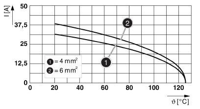 Модуль для установки контактов HC-M-04-KT-F