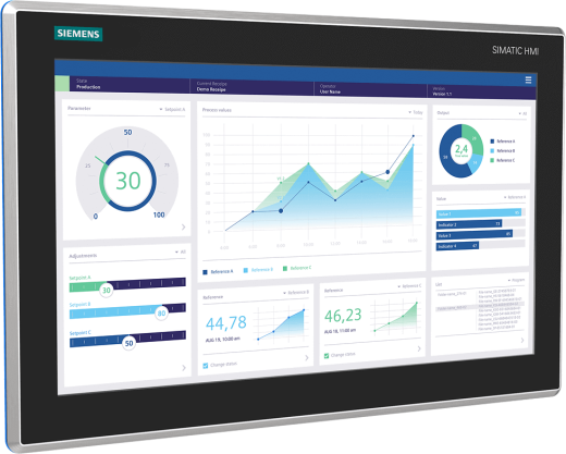 Панель оператора HMI 6AV2128-3UB40-0AX0