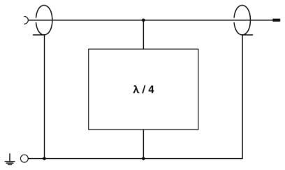 Устройство защиты от перенапряжений CN-LAMBDA/4-5.9-BB