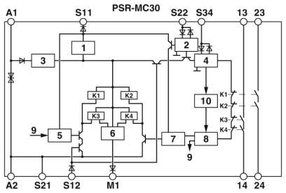 Реле безопасности PSR-MC30-2NO-1DO-24DC-SP