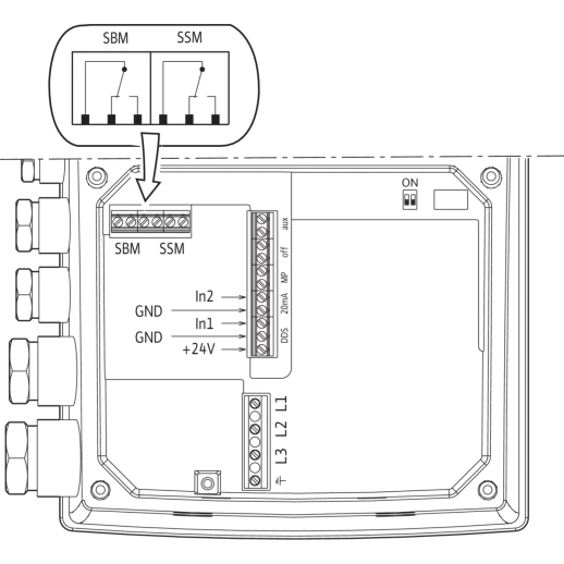 Центробежный насос Wilo Economy MHIE 205N-2G (3~380/400/440 V, EPDM) 4148406