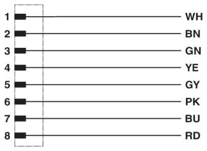 Проходная деталь SACC-DSI-MS-8CON-M12/0,5 SCO