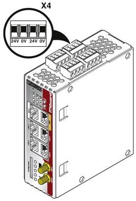 Устройство защиты TC MGUARD RS4000 4G ATT VPN