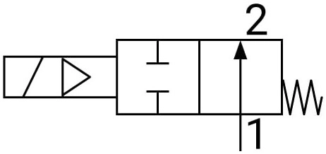 Электромагнитный клапан SENYA 2SK-025-08-D2-D