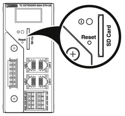 Модем TC EXTENDER 6004 ETH-2S