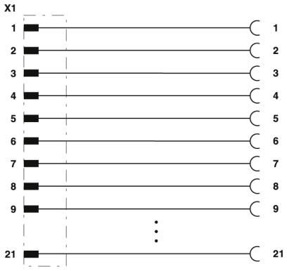 Интерфейсная плата 1771-CONTACT21/D25F
