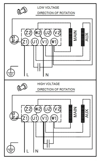 Многоступенчатый вертикальный насос Grundfos CR 1S-25 A-FGJ-A-E-HQQE 96531735